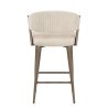 Samt Barhocker - Lusso